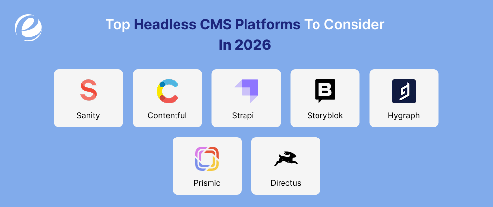 Top Headless CMS Platforms