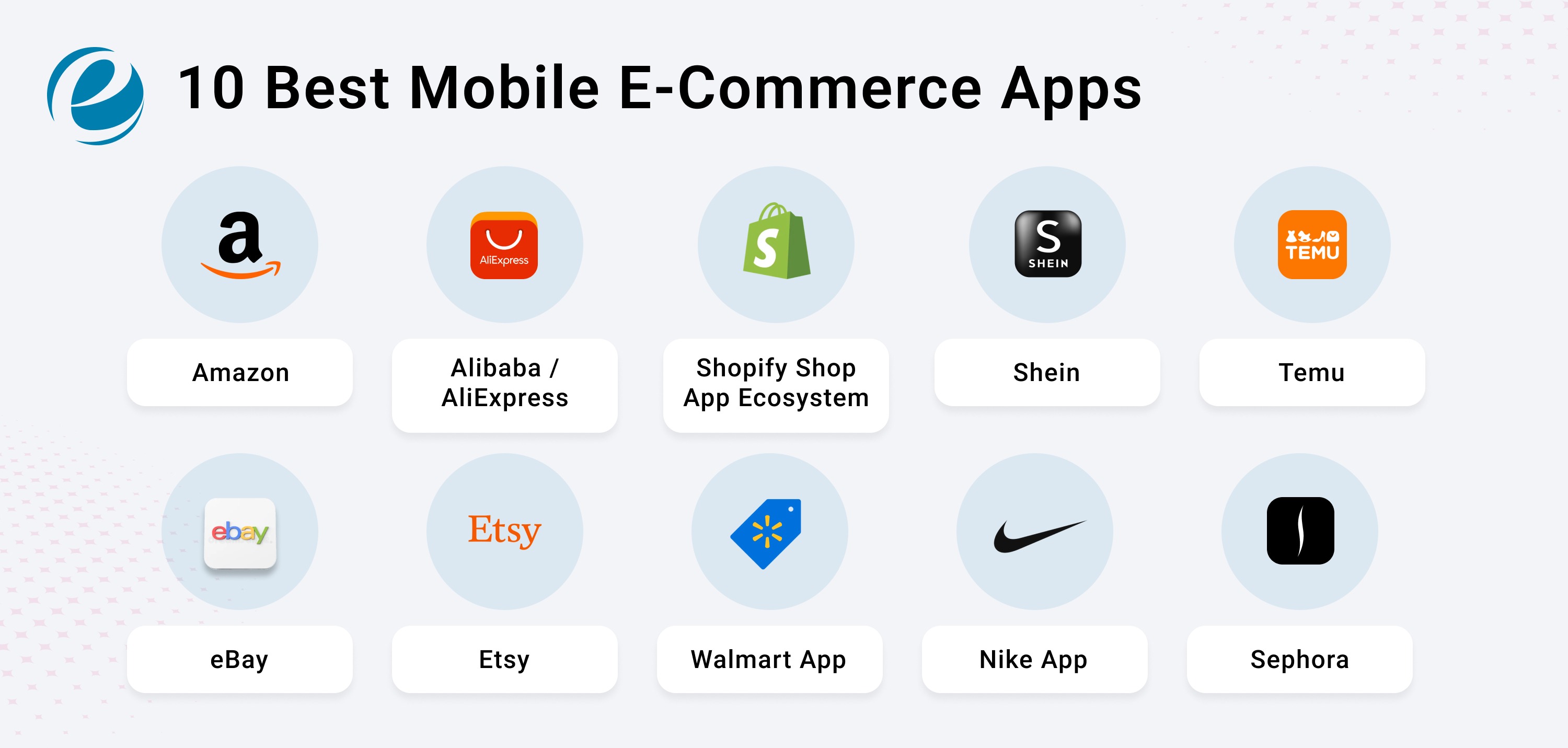 10 Best Mobile Ecommerce Apps in 2026