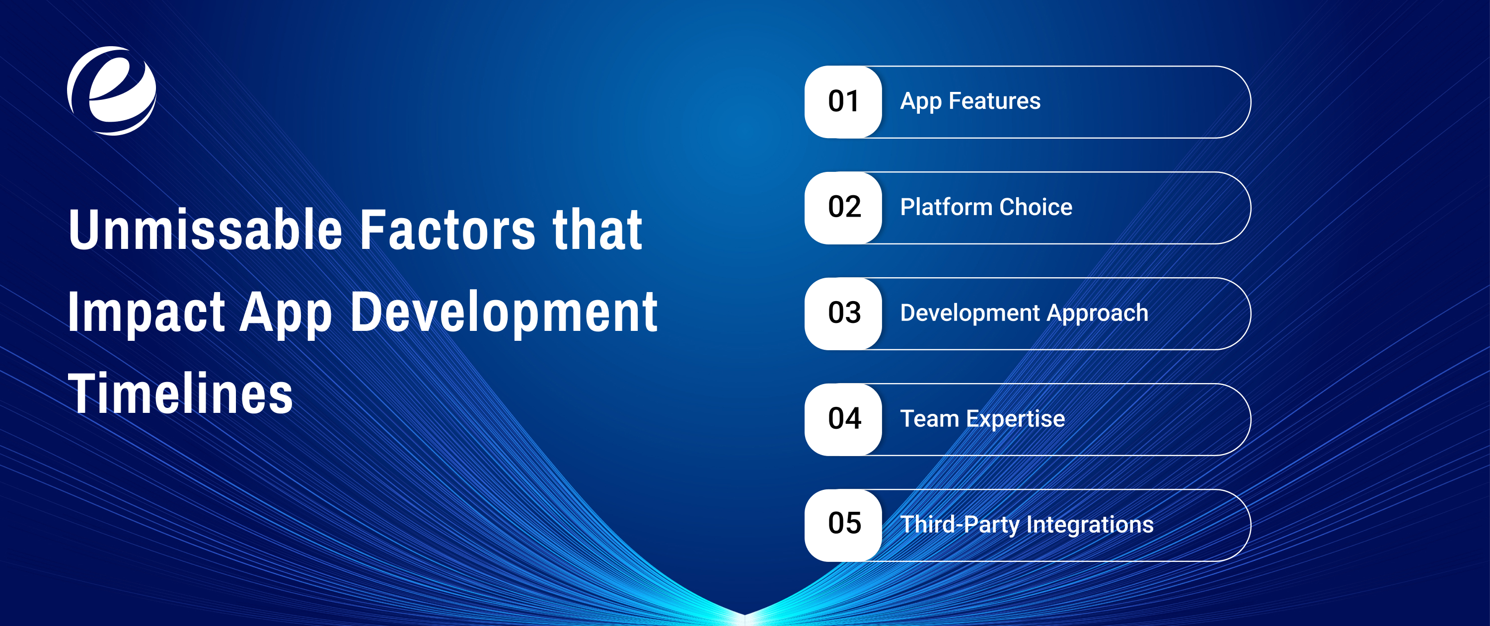 Unmissable Factors that Impact App Development Timelines