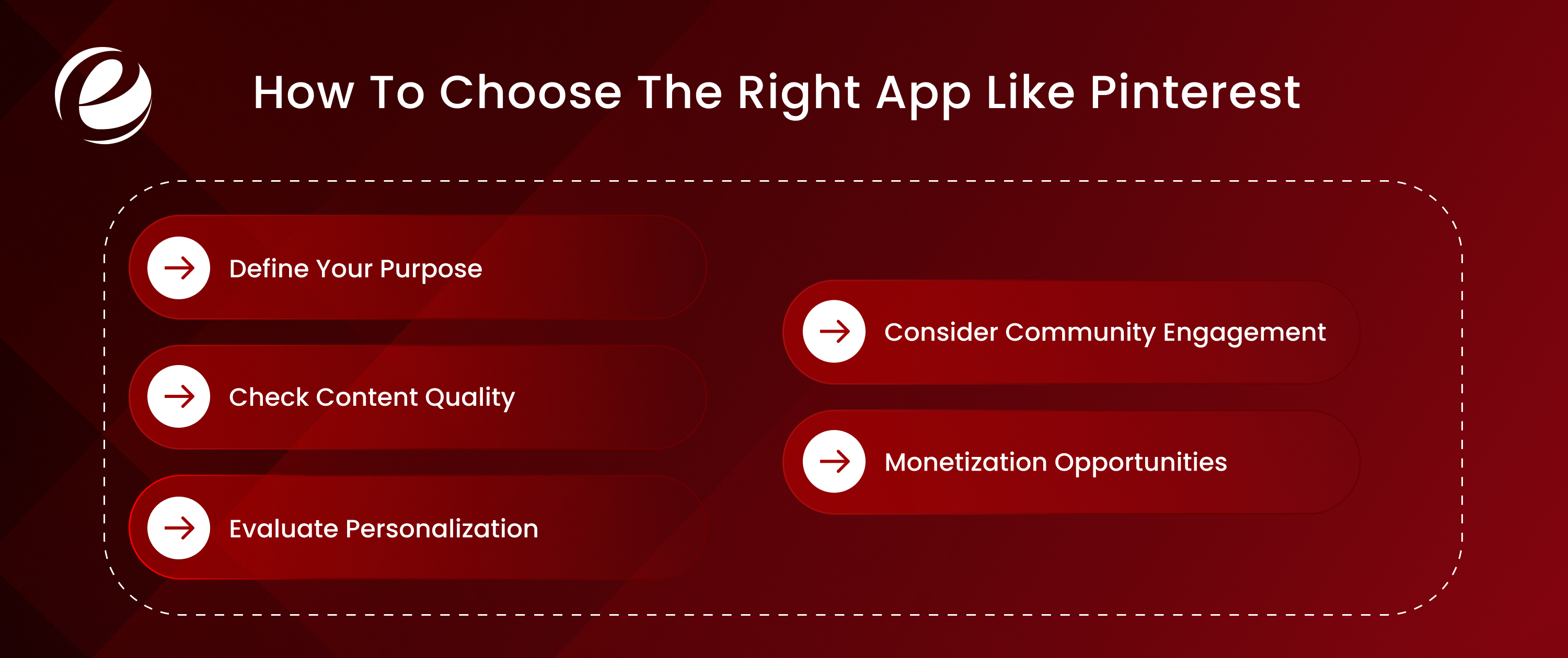 How to Choose the Right App Like Pinterest?