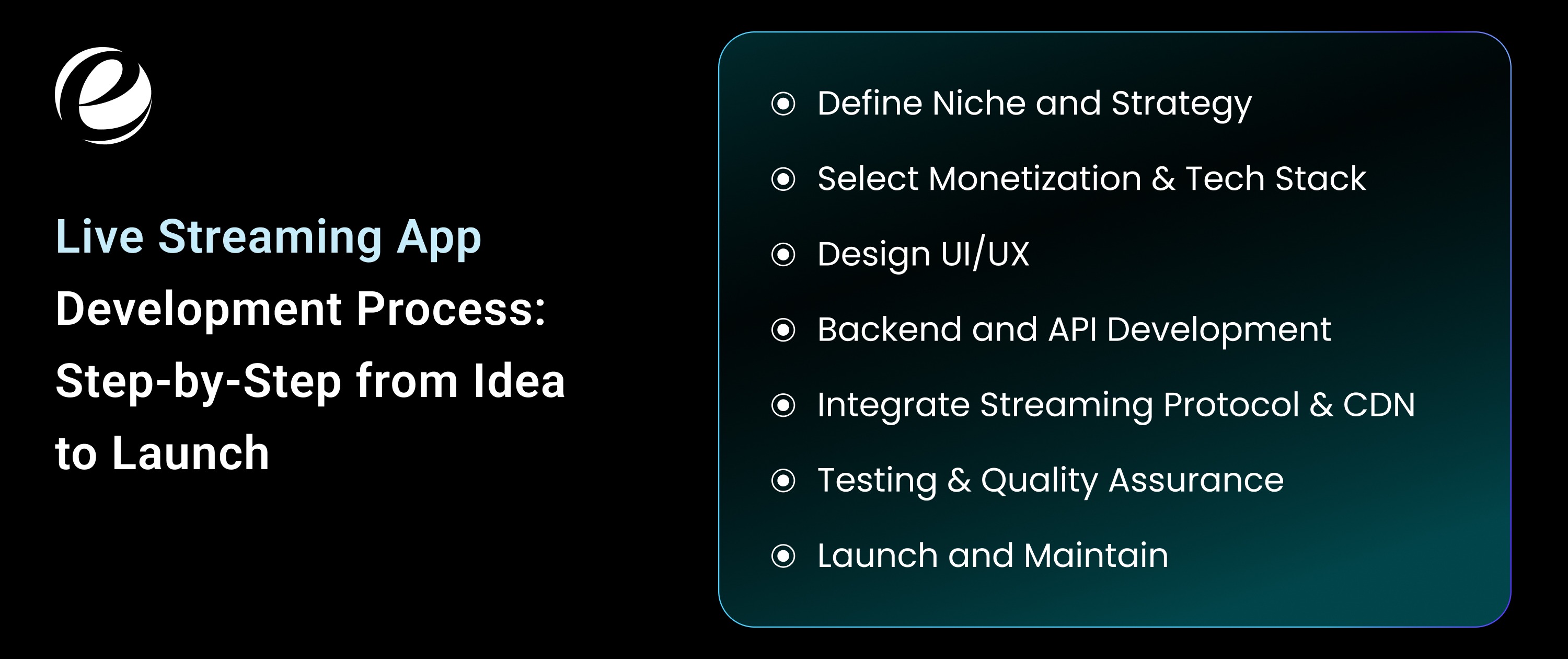 Live Streaming App Development Process: Step-by-Step from Idea to Launch