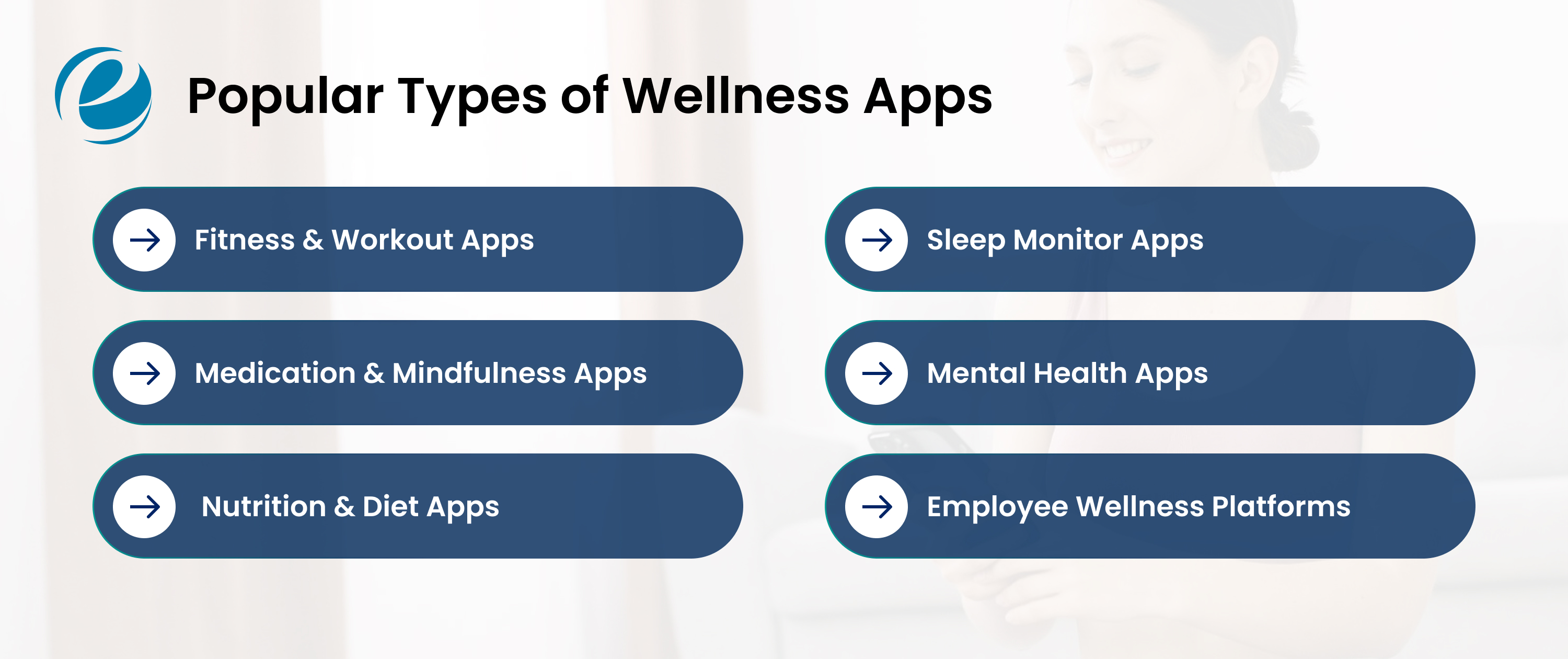Popular Types of Wellness Apps