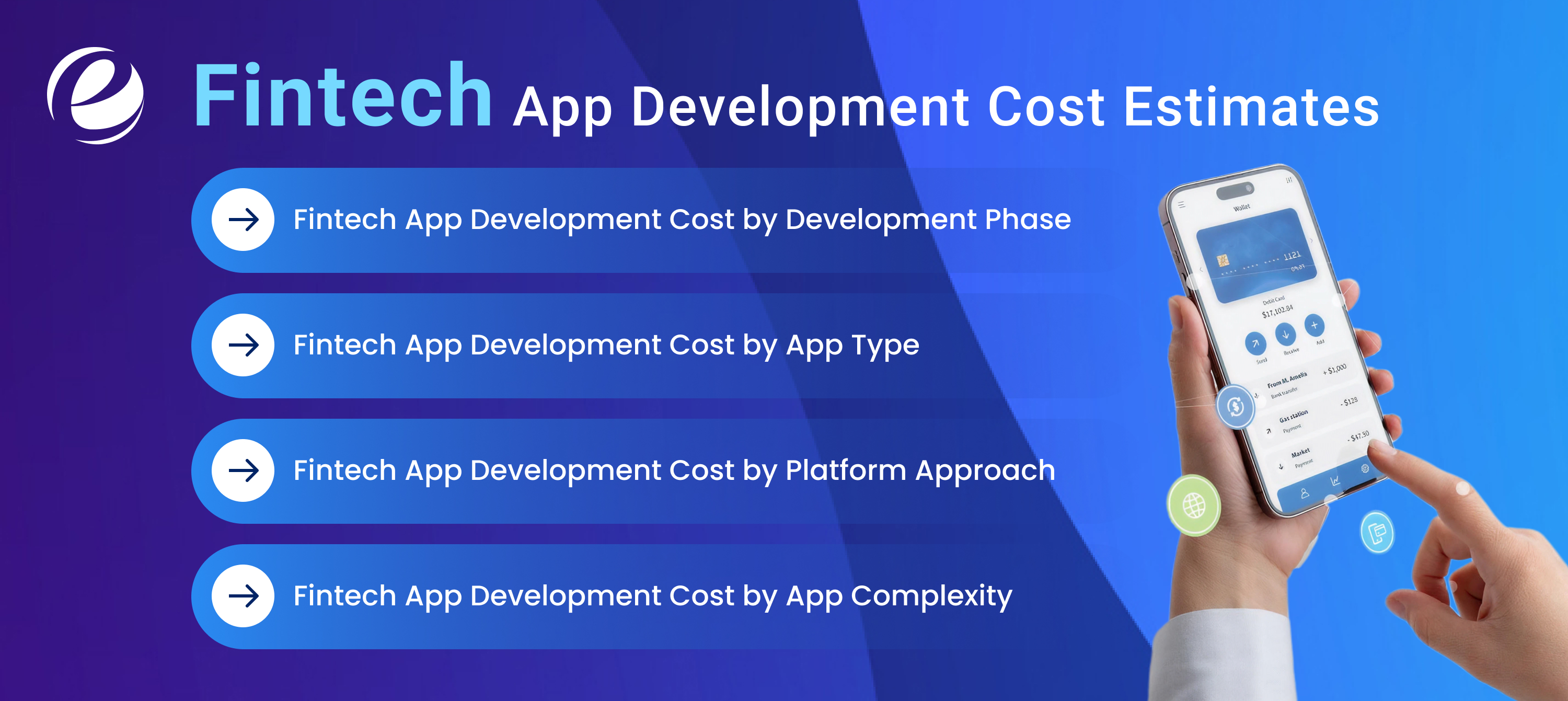 Fintech App Development Cost Estimates