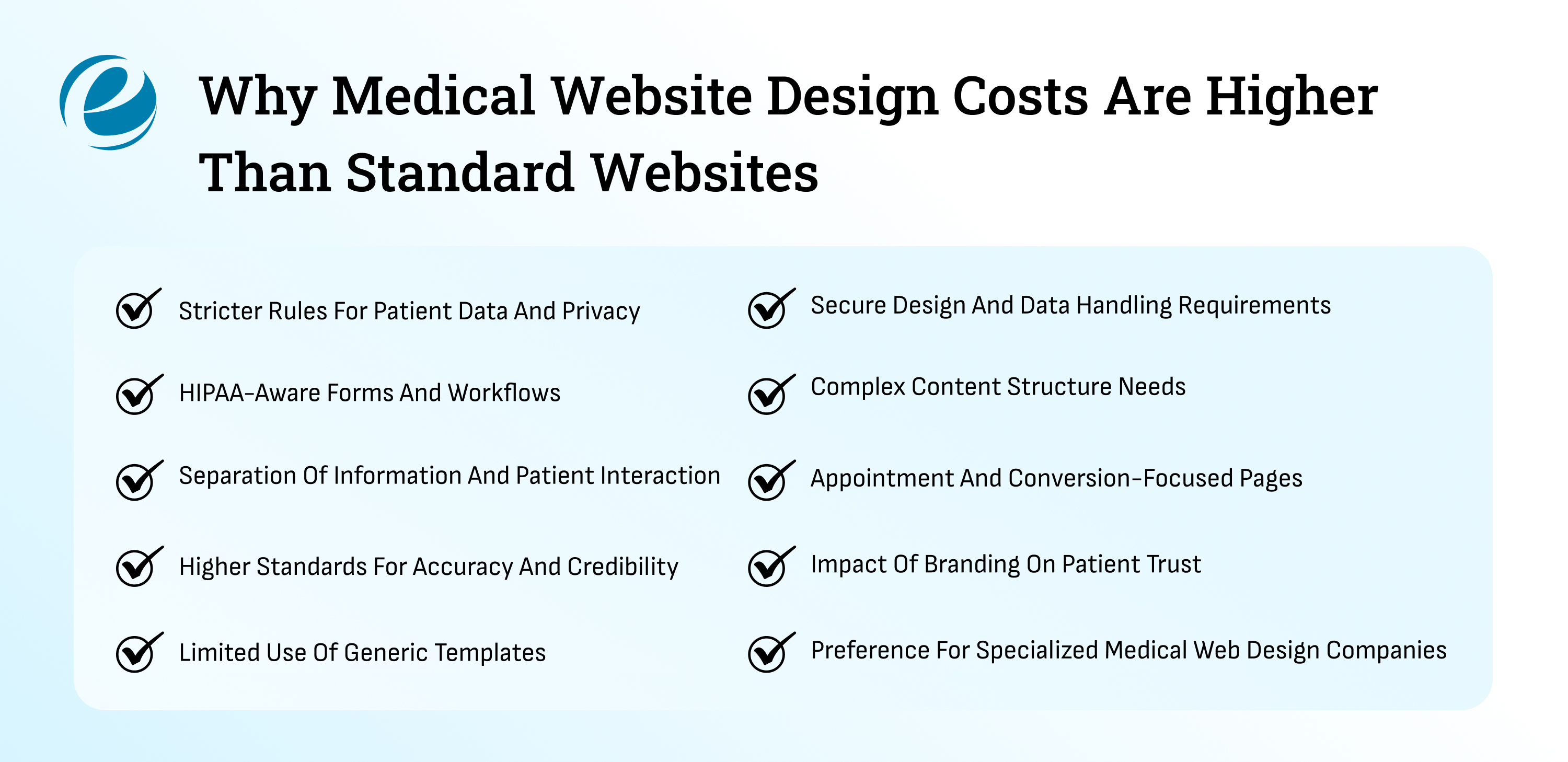Why Medical Website Design Costs Are Higher Than Standard Websites