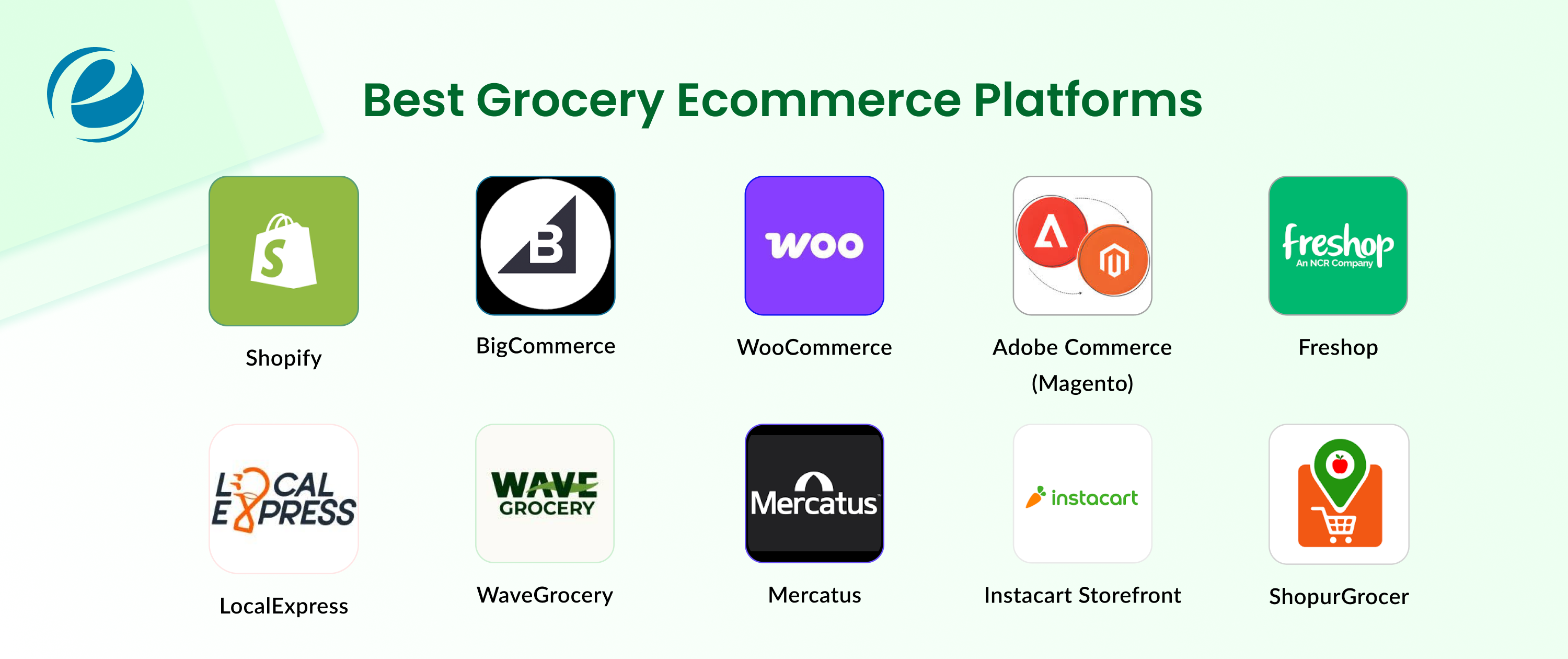 Best Grocery Ecommerce Platforms in 2026