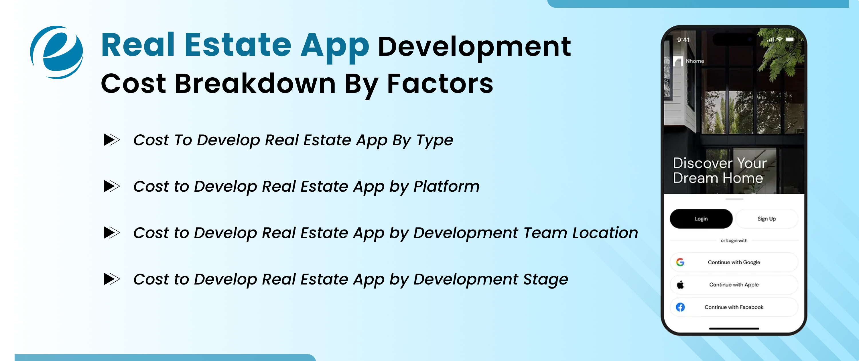 Real Estate App Development Cost Breakdown by Factors 