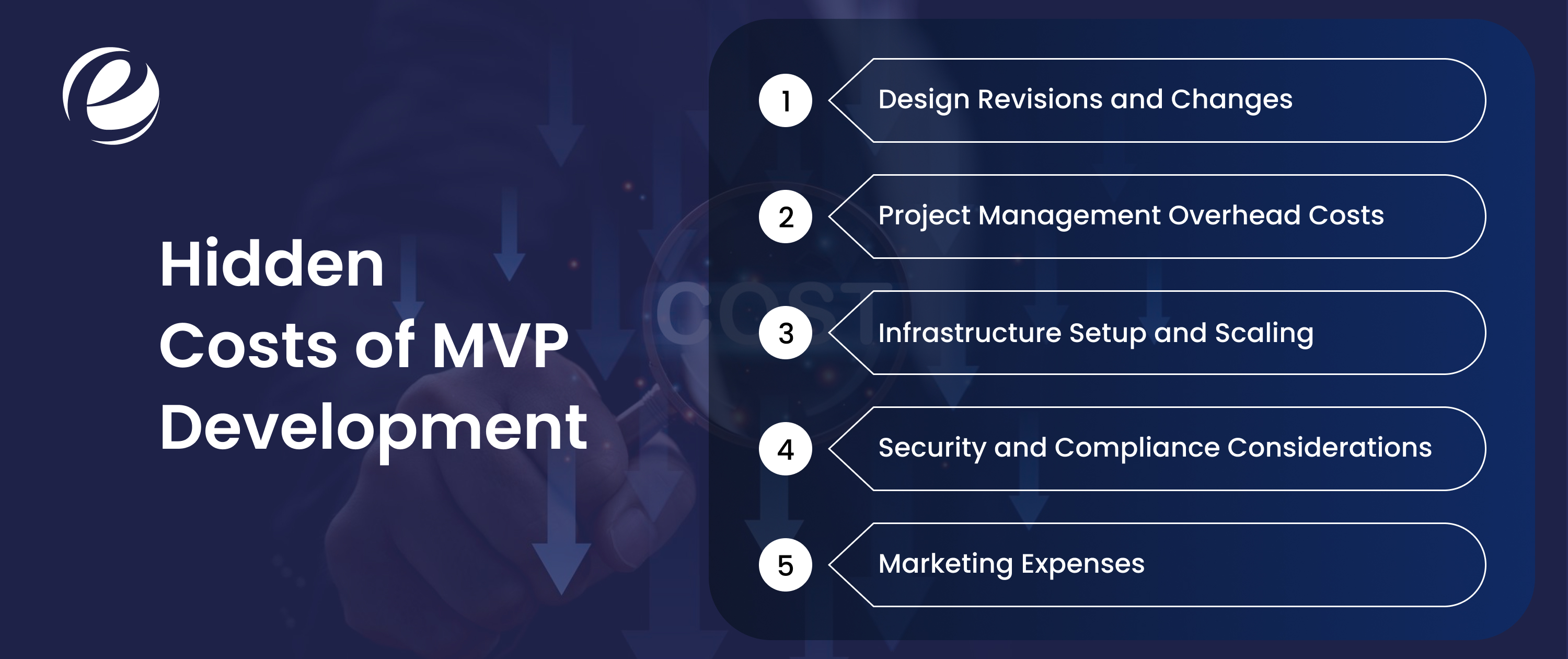 Hidden Costs of MVP Development