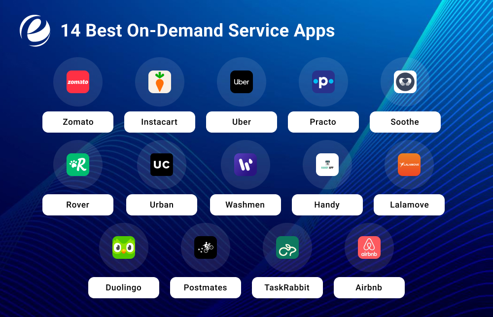 14 Best On Demand Service Apps in 2026 
