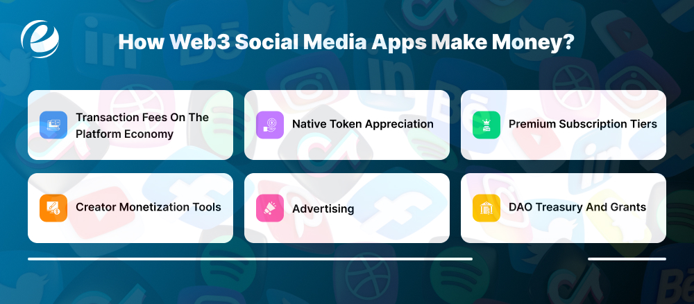 How Web3 Social Media Apps Make Money?