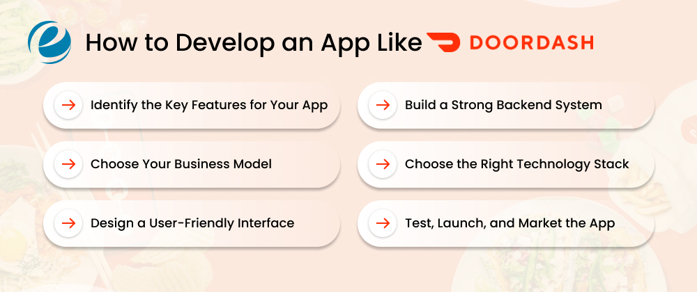 How to Develop an App Like DoorDash