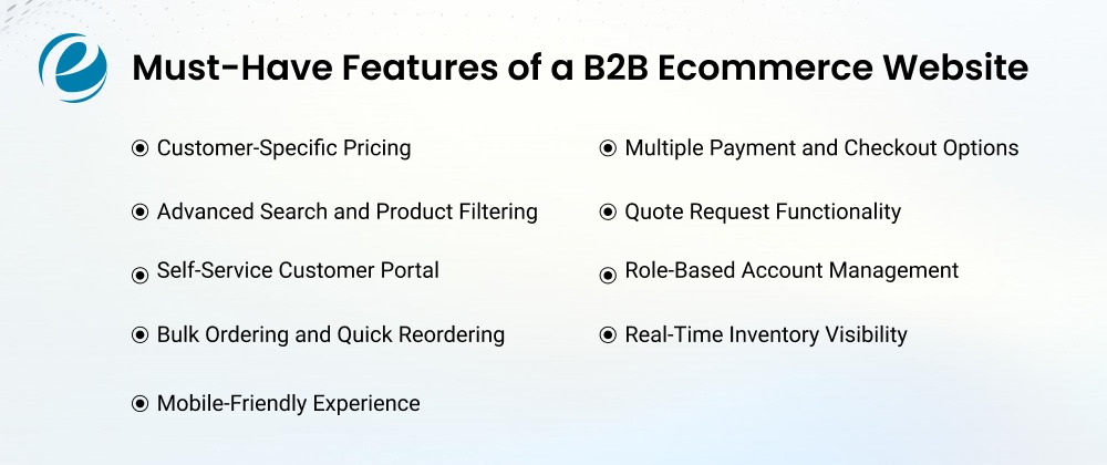 Must-Have Features of a B2B Ecommerce Website
