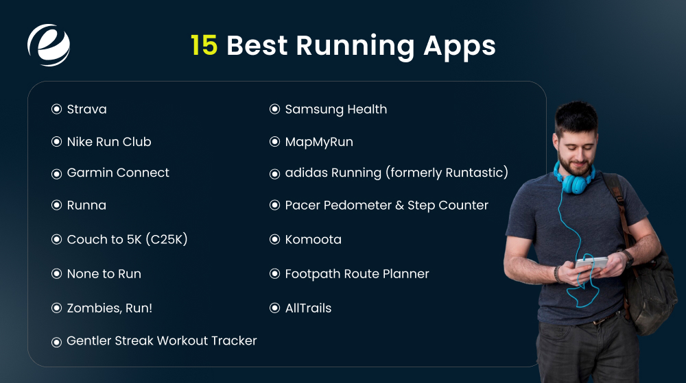 15 Best Running Apps in 2026