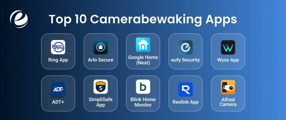 Top 10 Camerabewaking Apps in 2026