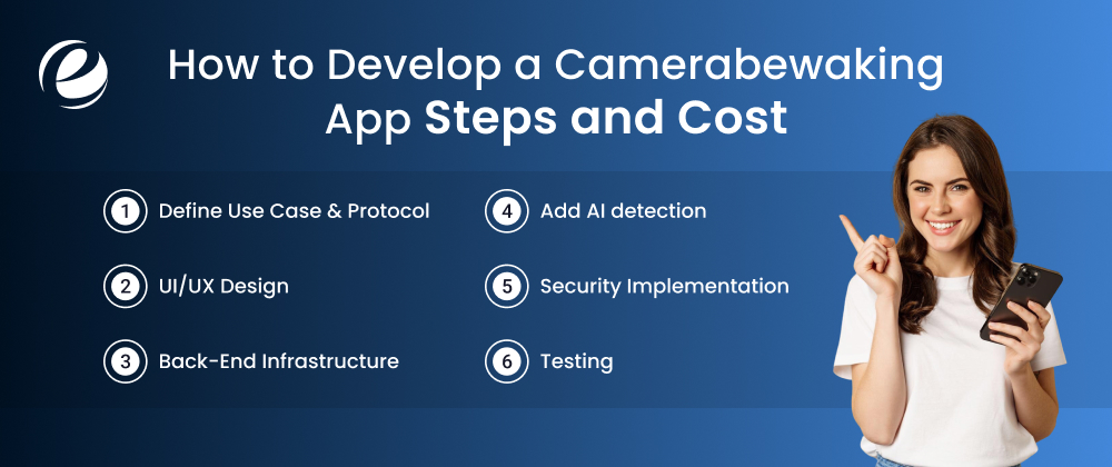 How to Develop a Camerabewaking App - Steps and Cost?