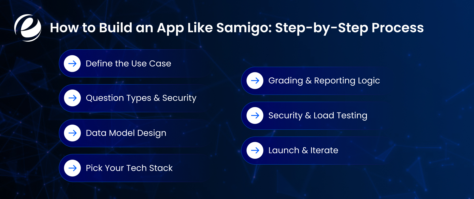 Samigo App