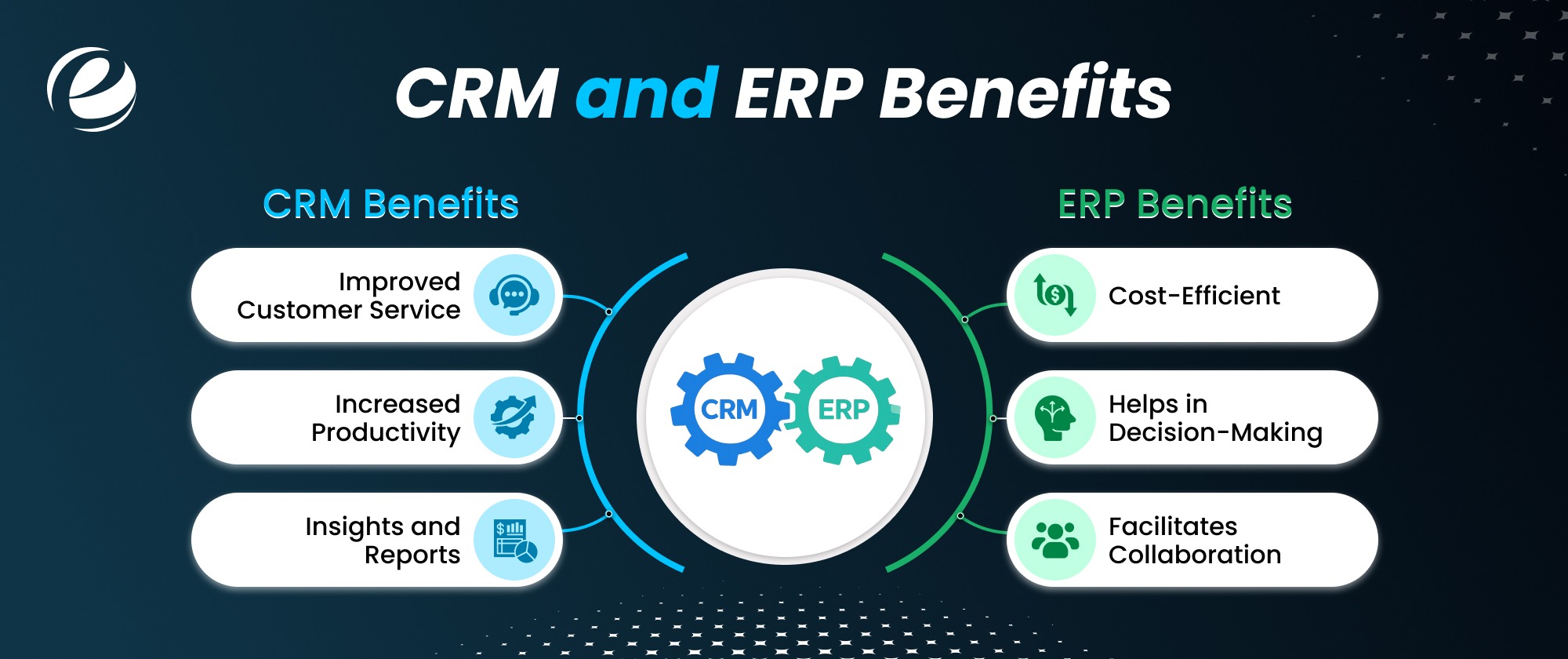 CRM and ERP Benefits