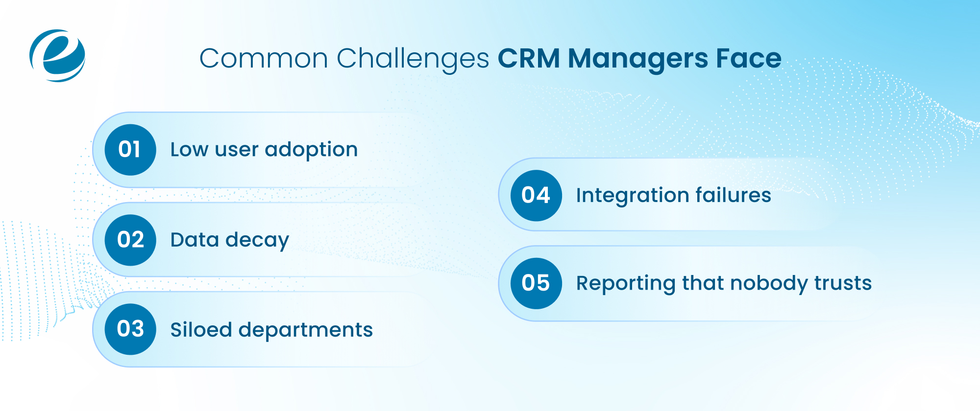 Common Challenges CRM Professionals Face 