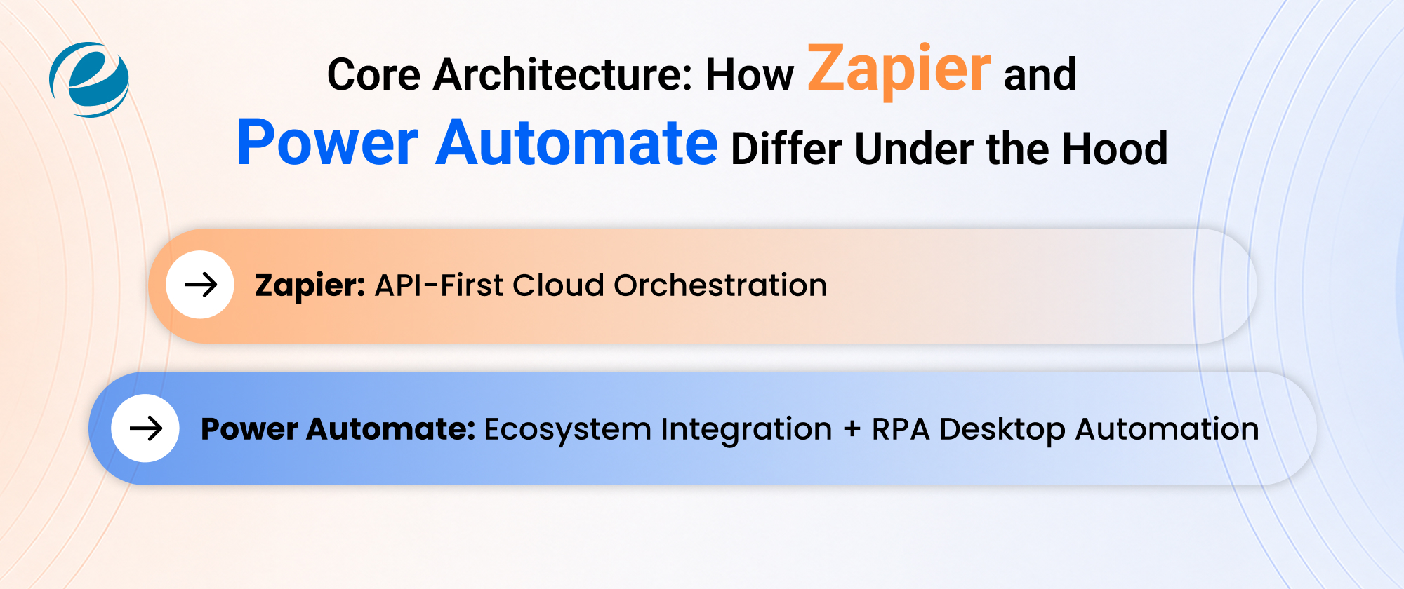 Core Architecture_ How Zapier and Power Automate Differ Under the Hood