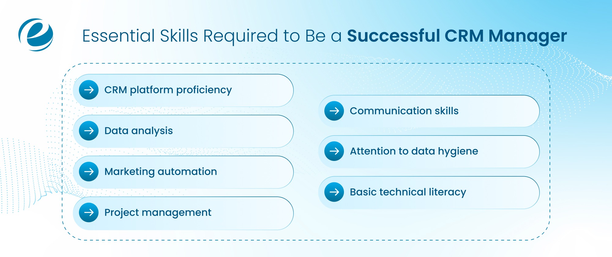 Essential Skills Required to Be a Successful CRM Manager