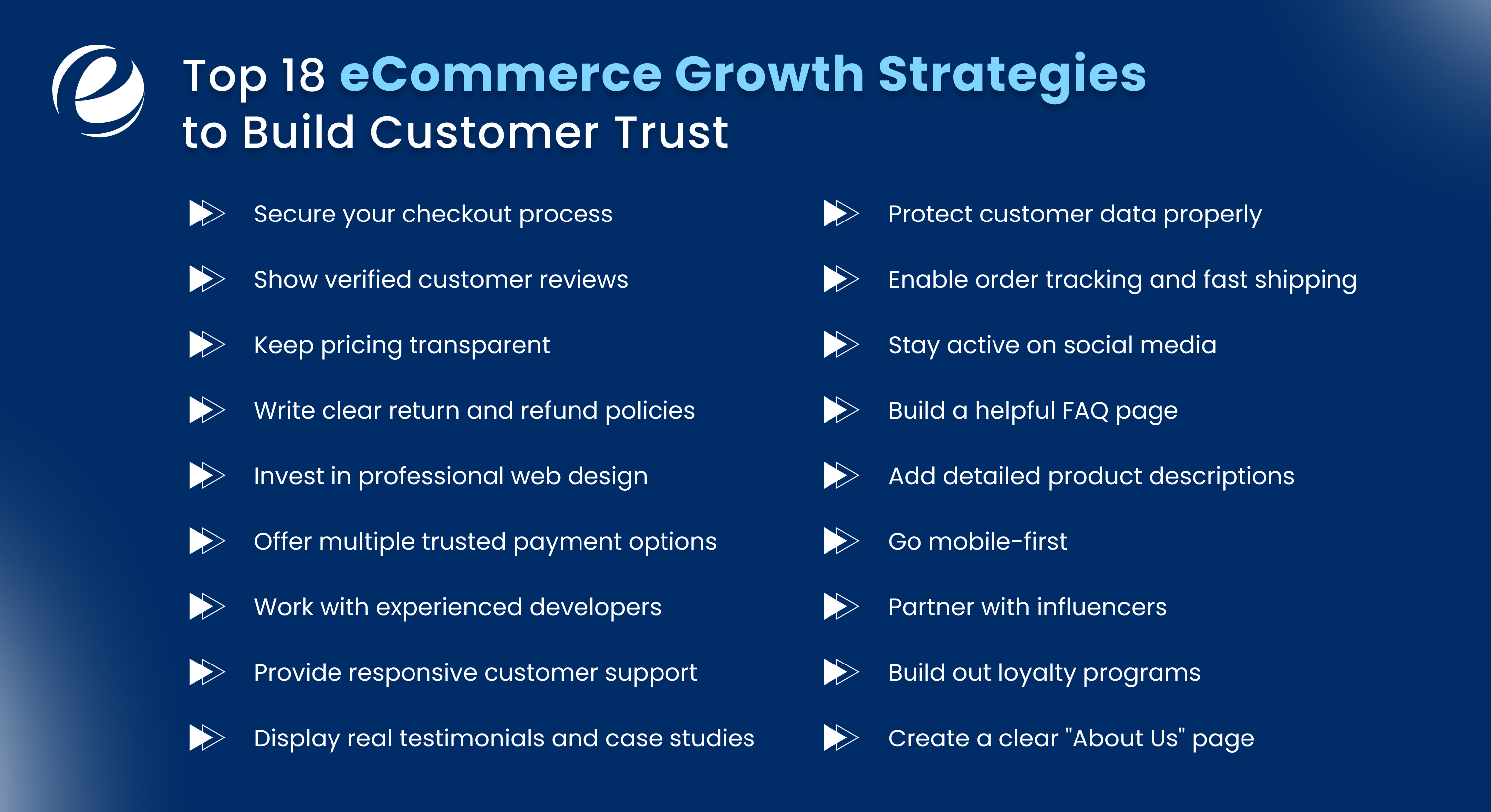 Top 18 eCommerce Growth Strategies to Build Customer Trust