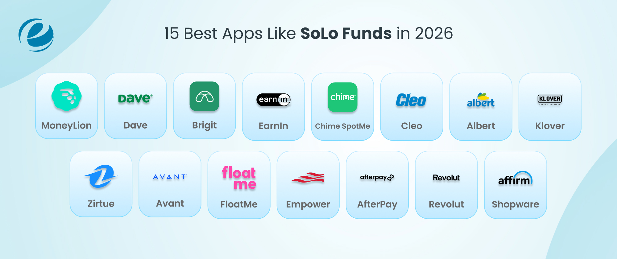 15 Best Apps Like SoLo Funds