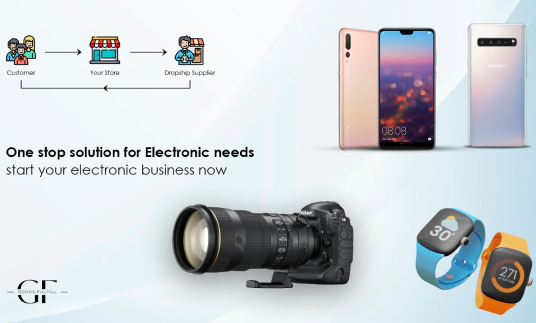 Goods Fulfill- Shopify Dropshipping App | Case Study