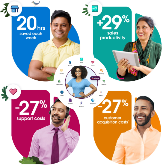 salesforce development