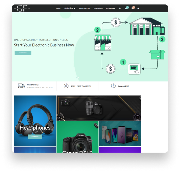 Goods Fulfills Shopify