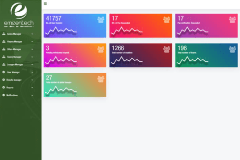 Fantasy Sports App Development Company - Emizentech