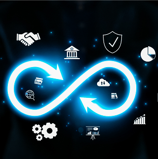 ServiceNow Integration