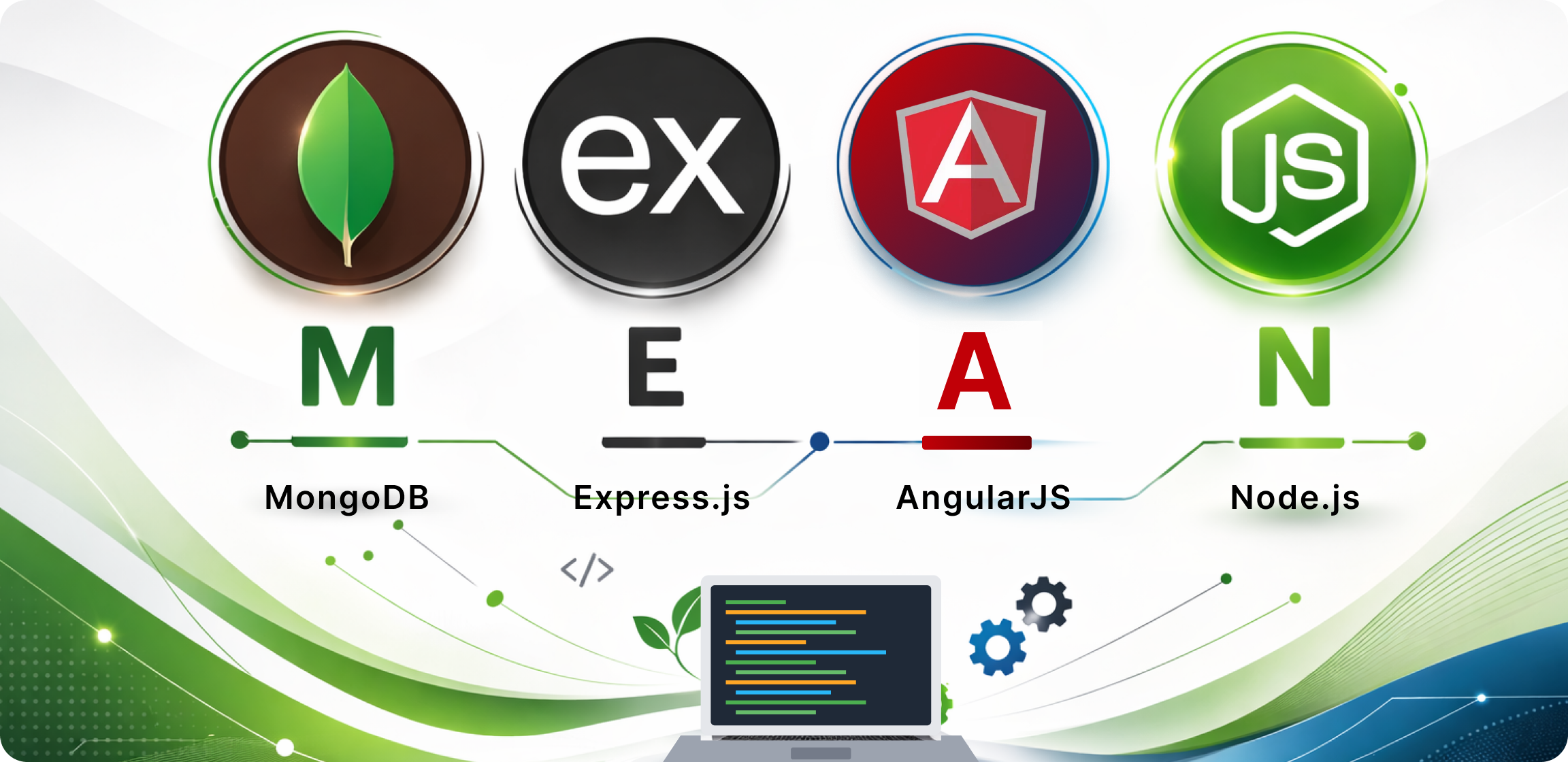 Hire MEAN Stack Developers